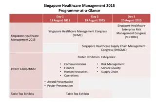 Singapore Healthcare Management 2015 Programme Highlights