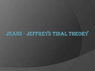 Jeans-Jeffreys Tidal Theory of Planet Formation