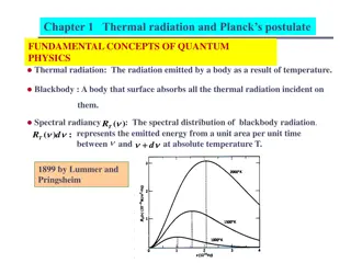 Thermal Radiation and Planck's Postulate: Fundamental Concepts of Quantum Physics