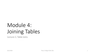 Table Joins in SQL