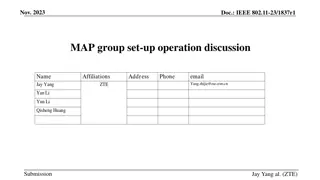 Proposal for Dynamic Multi-AP Coordination in IEEE 802.11-23