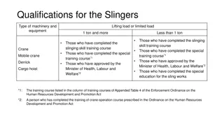 Qualifications for Slingers and Cranes