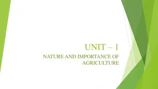 The Significance of Agriculture Economics in India