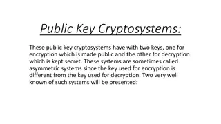 Public Key Cryptosystems in RSA Encryption