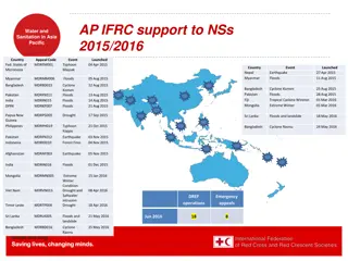 Water and Sanitation Achievements in Asia Pacific 2015-2016