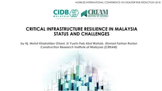 Disaster Risk Reduction and Critical Infrastructure Resilience in Malaysia