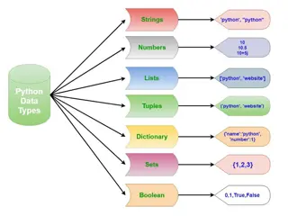 Python String Manipulations Explained with Examples