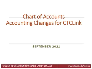 Overview of Accounting Changes in CTCLink for September 2021