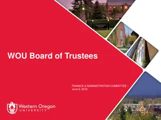 WOU Summer Projects 2019: Capital Improvements and Allocation Breakdown