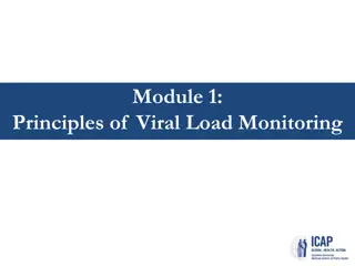 Principles of Viral Load Monitoring in HIV Patients