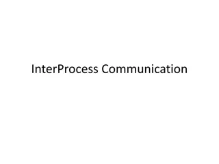 Interprocess Communication in Operating Systems