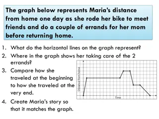 Maria's Bike Journey Graph Analysis