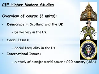 Overview of CfE Higher Modern Studies Course: Democracy, Social Inequality, and International Issues