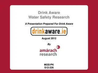 Insights on Alcohol Consumption and Water Safety Awareness in Ireland