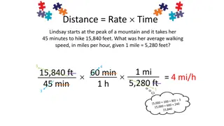 Distance, Rate, Time in Motion Problems Explained