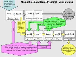 BCIT Mining Diploma & Degree Programs Entry Options