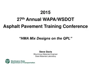 QPL Mix Designs: Streamlining HMA Mix Design Approval Process