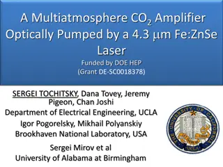 Multiatmosphere CO2 Laser Amplification Funded by Department of Energy