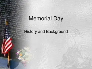 Commemorating Memorial Day: History, Traditions, and Importance