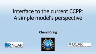 The Interface to the Current CCPP: A Simple Model's Perspective