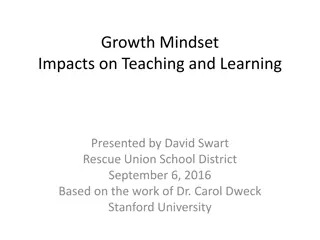 The Impact of Growth Mindset on Teaching and Learning