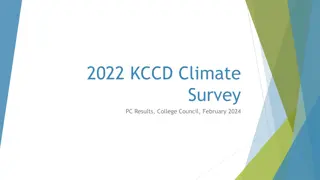 Analysis of 2022 KCCD Climate Survey: College Council Insights