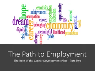 Empowerment through Career Development for Employment Success