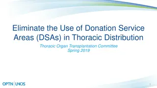 Proposal to Remove Donation Service Areas in Thoracic Organ Transplantation