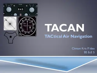 TACAN: Tactical Air Navigation System Overview