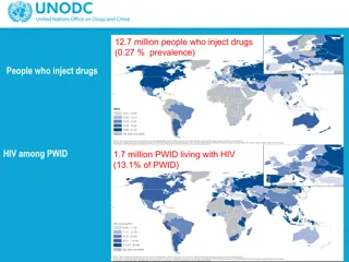 Global Impact of HIV Among People Who Inject Drugs