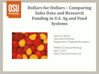 Research Funding and Market Outcomes in U.S. Agricultural and Food Systems