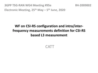 3GPP TSG-RAN-WG4 Meeting #95e - CSI-RS Configuration and Measurement Definitions