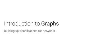 Exploring Graphs: Visualizations and Representations in Java