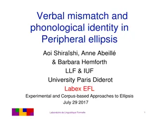 Verbal Mismatch and Phonological Identity in Peripheral Ellipsis