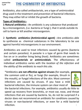 Understanding Antibiotics: Types, Mechanisms, and Usage