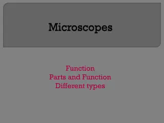 Microscope Functionality and Different Types