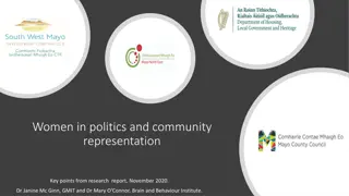 Insights on Women in Politics and Community Representation Research Report