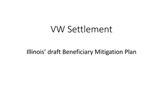 Illinois Volkswagen Settlement Beneficiary Mitigation Plan Overview