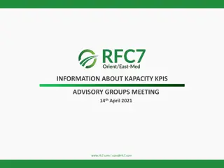 Capacity KPIs Advisory Meeting Details and Timetable Offer for 2022