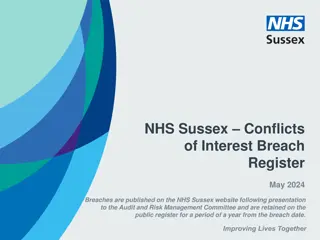 NHS Sussex Conflicts of Interest Breach Register Summary May 2024