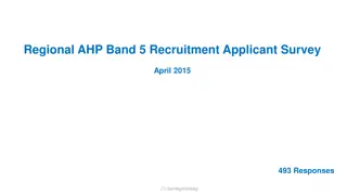 Regional AHP Band 5 Recruitment Applicant Survey Insights