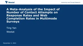 Impact of Number of Contact Attempts on Response Rates in Multimode Surveys