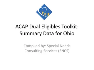 Overview of Ohio's ACAP Dual Eligibles Toolkit Data