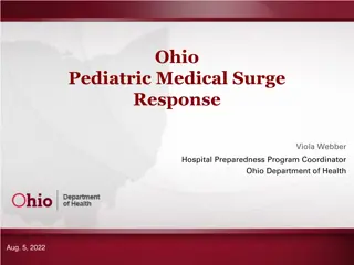 Ohio Pediatric Medical Surge Response Program Overview