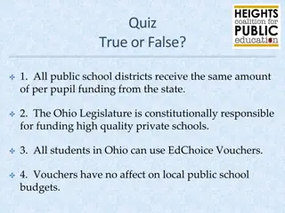 Ohio School Funding and Voucher Impact Overview