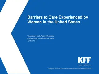 Challenges Faced by Women in Accessing Healthcare Services