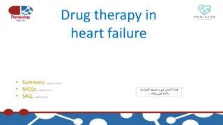 Pharmacotherapy for Heart Failure: A Comprehensive Review