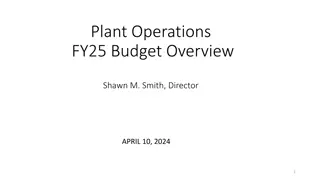 Plant Operations FY25 Budget Overview