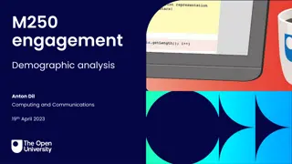 Demographic Analysis and Changes in M250 Module Engagement