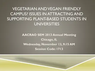 Addressing Vegetarian and Vegan Student Needs in Universities